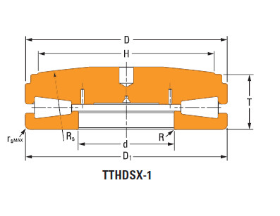Sistemas de parafusos empurrar rolamentos cônicos T411fas-T411s