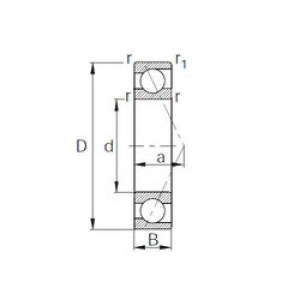 Rolando 7918C CYSD #1 image