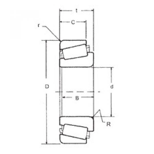 Rolando 861/854 FBJ #1 image